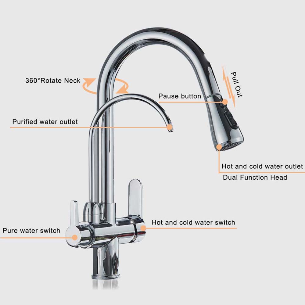 Black and Golden Filtered Crane For Kitchen Pull Out Sprayer  drinking water Three Ways Water Filter Tap Kitchen Faucet hot cold|tap out|kitchen sink mixerhot cold - AliExpress