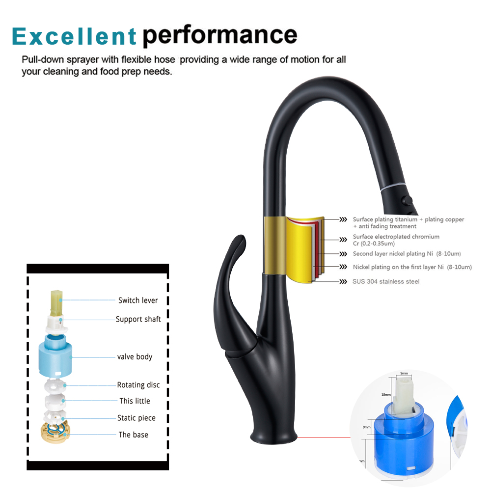 Black Kitchen Faucet Pull Out Pull Down Bathroom Kitchen Mixer Hot Cold Water Tap Single Handle Stream Spray Kitchen Spout|Kitchen Faucets|   - AliExpress