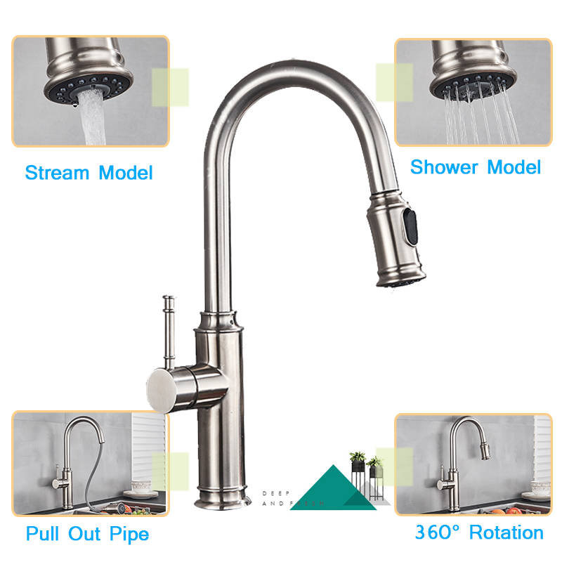 Rozin Matte Black Kitchen Faucet US Hot Sales Pull Out Dual Water Models Spout Kitchen Tap 360 Rotation Hot Cold Water Mixer Tap|Kitchen Faucets|   - AliExpress