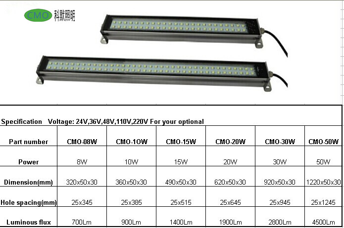 cmo manufaturer 10w 220v/110v led machine aluminum explosion-proof light waterproof cnc machine tool working liner bar lamp