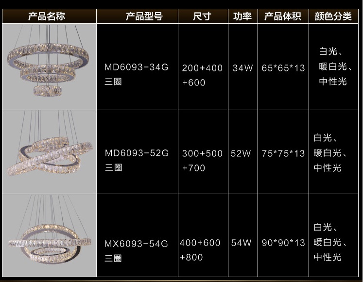 crystal ring led chandelier crystal lamp / light / lighting fixture modern led circle light ready stocks